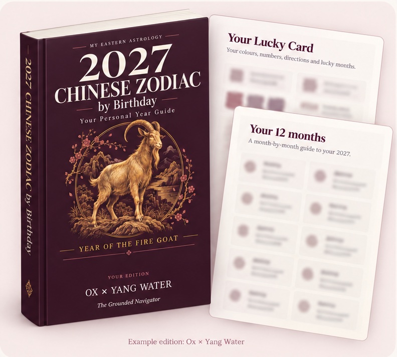 Chinese Zodiac 2027 by Birthday — the book, your Lucky Card and your 12 months
