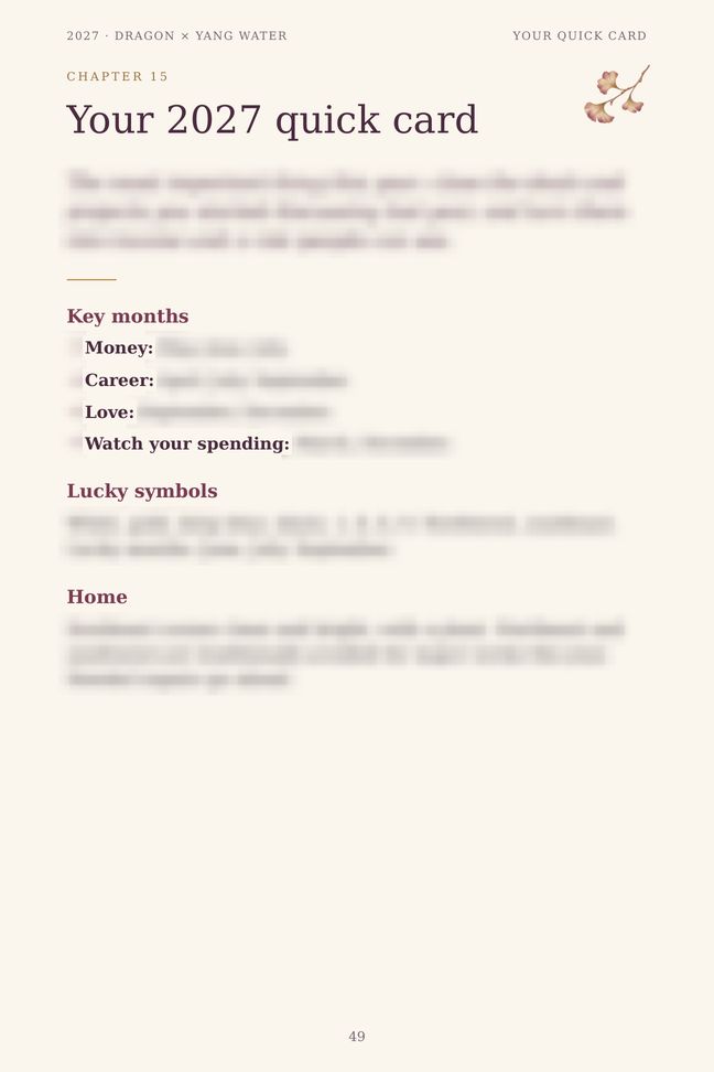 Dragon 2027 guide sample page: Your 2027 quick card (details blurred)