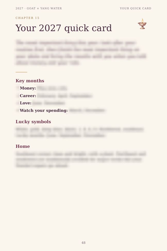 Goat 2027 guide sample page: Your 2027 quick card (details blurred)