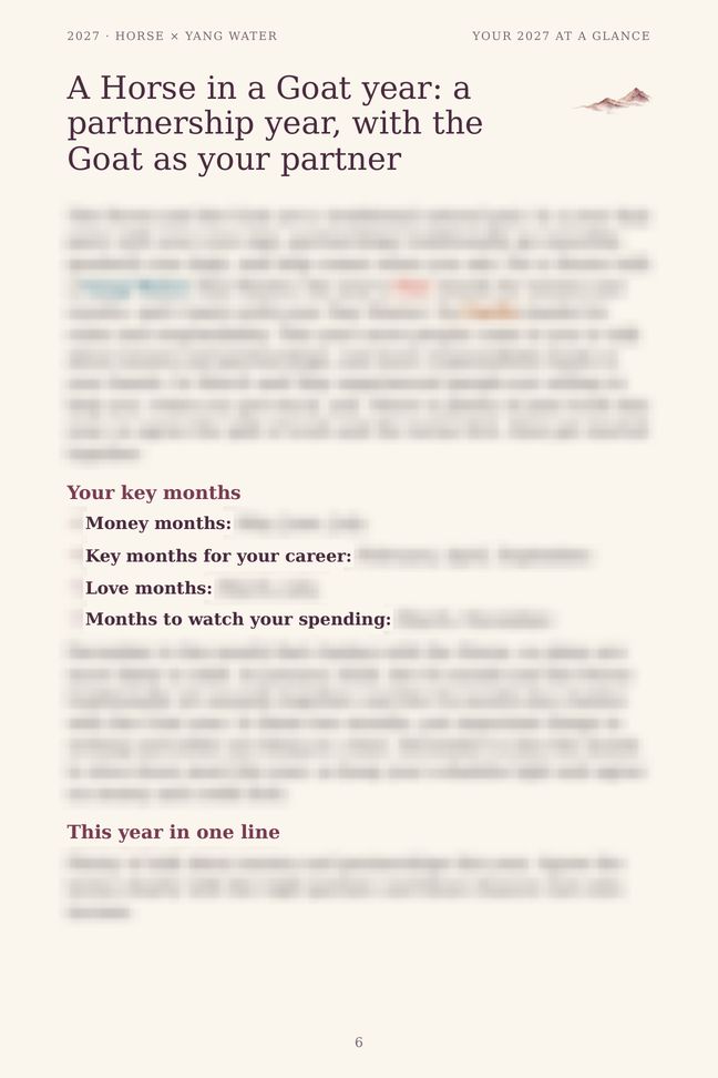 Horse 2027 guide sample page: Your 2027 at a glance (details blurred)