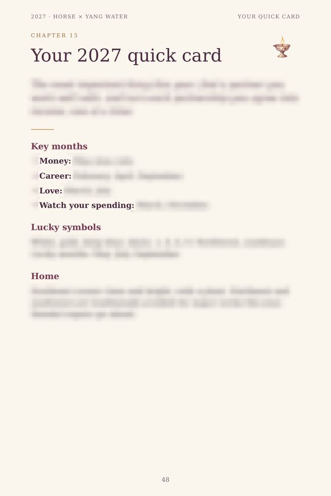 Horse 2027 guide sample page: Your 2027 quick card (details blurred)