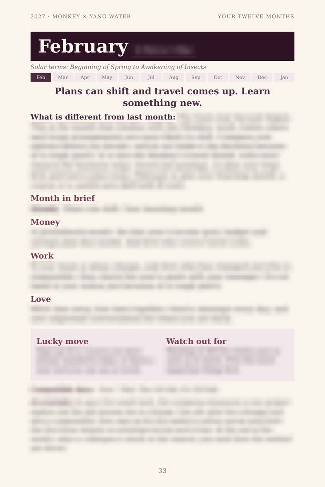 Monkey 2027 guide sample page: One page for every month (details blurred)