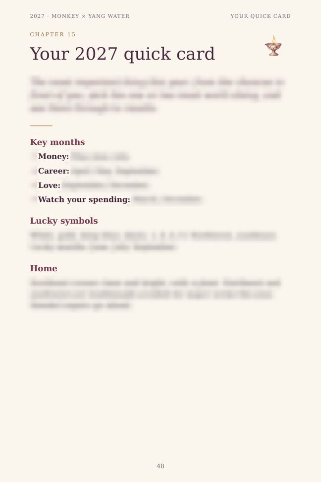 Monkey 2027 guide sample page: Your 2027 quick card (details blurred)