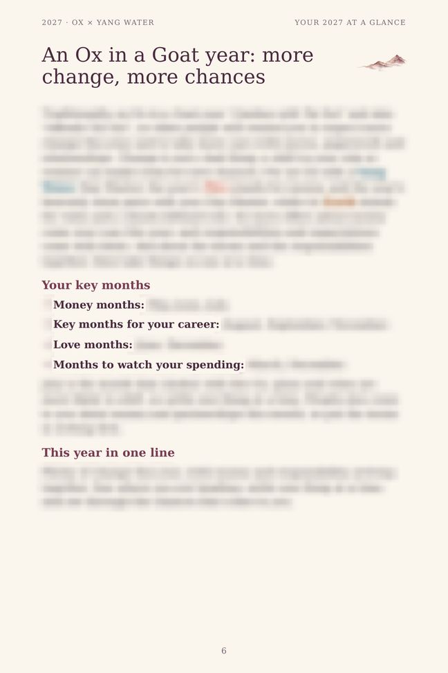 Ox 2027 guide sample page: Your 2027 at a glance (details blurred)