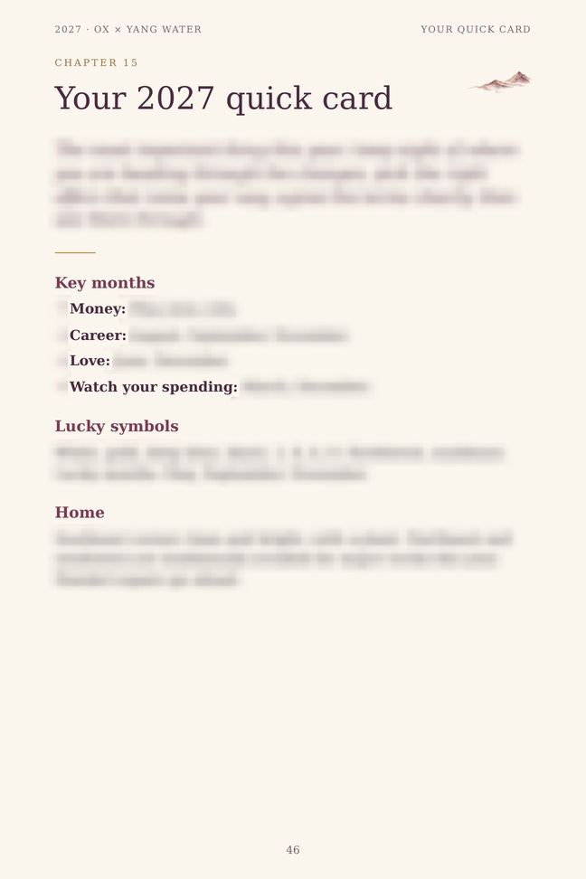 Ox 2027 guide sample page: Your 2027 quick card (details blurred)