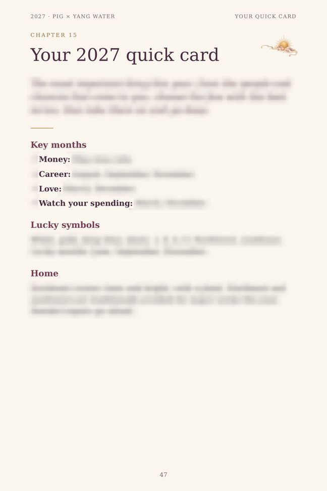 Pig 2027 guide sample page: Your 2027 quick card (details blurred)