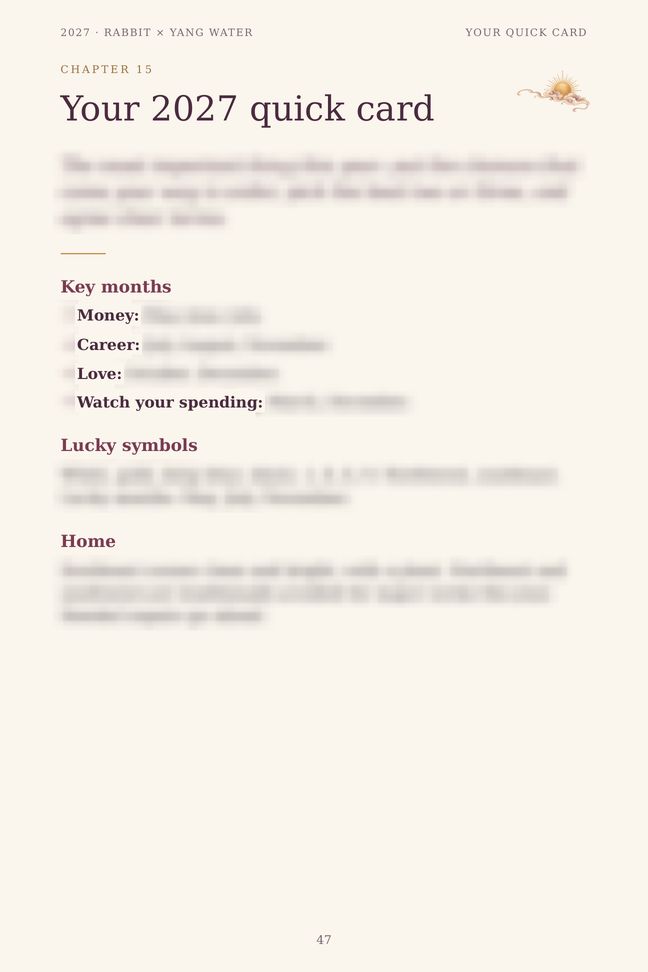Rabbit 2027 guide sample page: Your 2027 quick card (details blurred)
