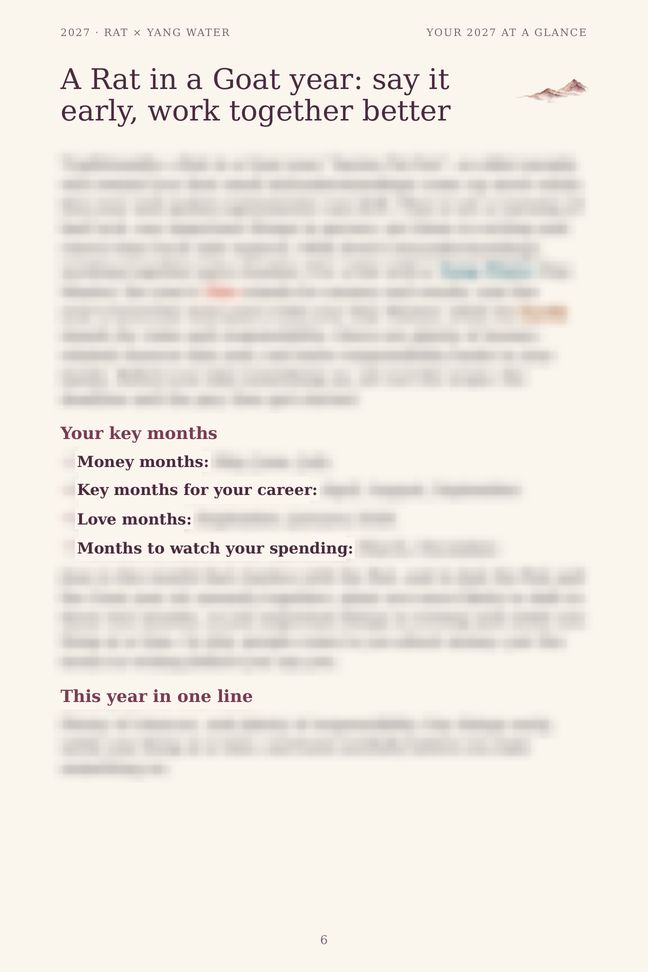 Rat 2027 guide sample page: Your 2027 at a glance (details blurred)