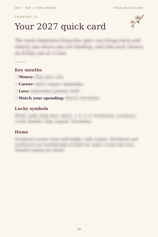 Rat 2027 guide sample page: Your 2027 quick card (details blurred)