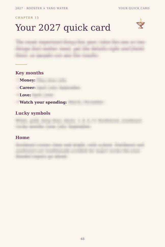 Rooster 2027 guide sample page: Your 2027 quick card (details blurred)