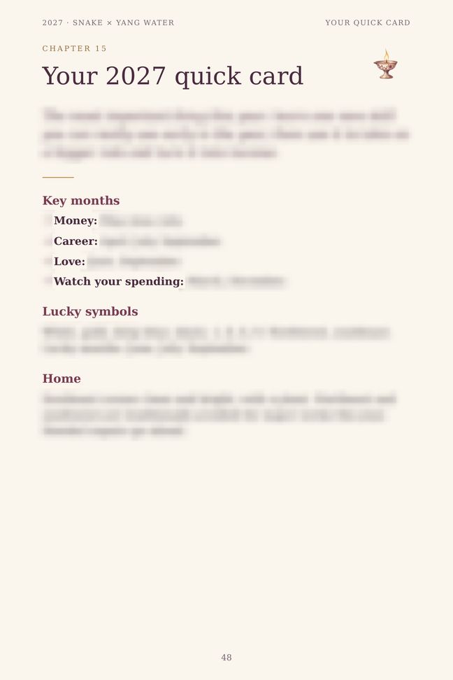Snake 2027 guide sample page: Your 2027 quick card (details blurred)