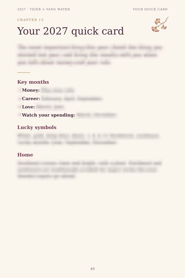 Tiger 2027 guide sample page: Your 2027 quick card (details blurred)